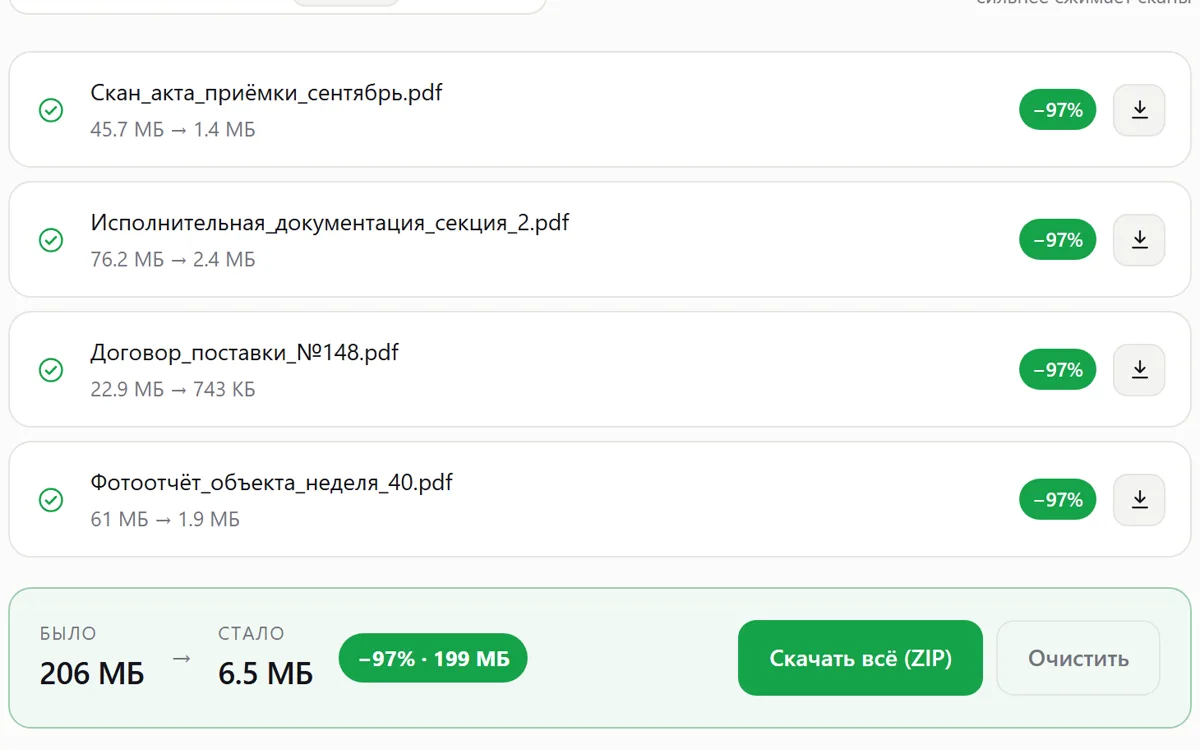 PDFCompress: четыре PDF сжаты с 206 МБ до 6,5 МБ